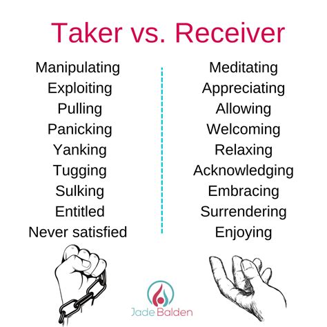 takers megavideo|Takers .